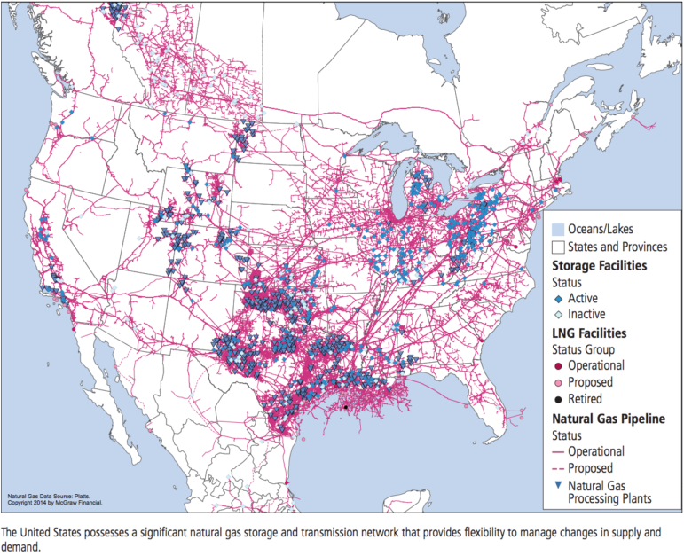  Natural Gas Transmission and Storage Infrastructure in the North American Market